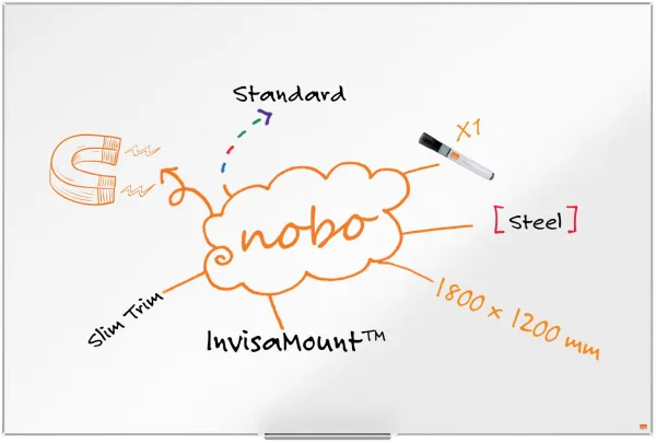 Nobo Impression Pro Stahl-Whiteboard 180x120cm Weiss